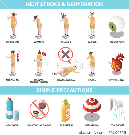 Heat Stroke Set 93200856