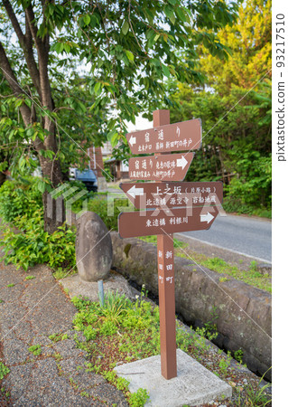 Shiroijuku Nature and History Village Guide sign Shibukawa City Shiroijuku Nature and History Village Guide sign Shibukawa City 93217510