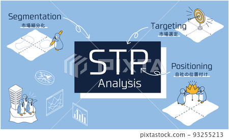 Isometric illustration imagining STP analysis Isometric illustration imagining STP analysis 93255213