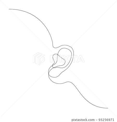 Human ear continuous line drawing. World deaf day simple one single line sketch. Minimalist hand drawing banner. Vector illustration 93256971