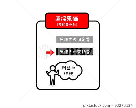 管理會計插圖圖標 93273124