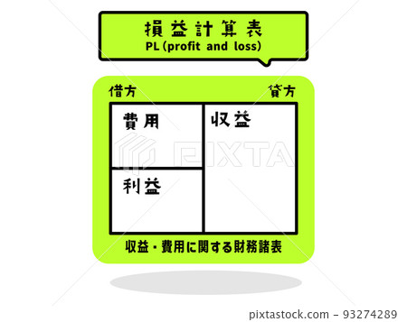 簿記插圖圖標 93274289