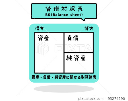 bookkeeping illustration icon 93274290