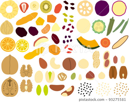 dry food P 93275581