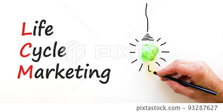 LCM lifecycle marketing symbol. Concept words LCM lifecycle marketing on a beautiful white background. Green light bulb icon. Businessman hand. Business LCM lifecycle marketing concept. Copy space. LCM lifecycle marketing symbol. Concept words LCM lifecycle marketing on a beautiful white background. Green light bulb icon. Businessman hand. Business LCM lifecycle marketing concept. Copy space. 93287627