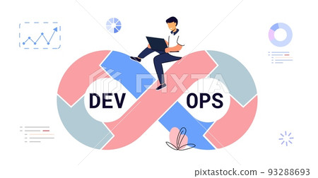 DevOps Concept Tiny Programmers Practice Development Software Operations 93288693