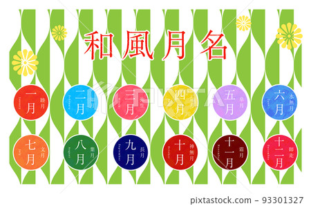 Simple monthly sticker style vector 12 month set with Japanese month name and English notation 93301327