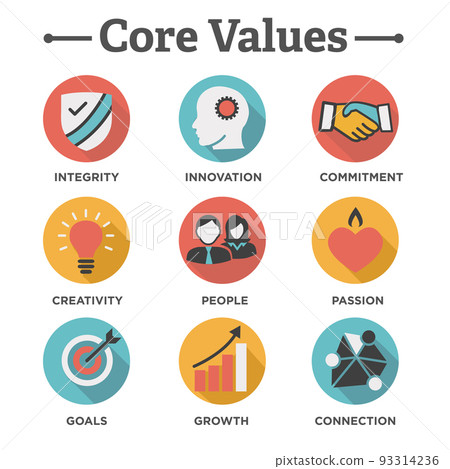 Company Core Values Solid Icons for Websites or Infographics Company Core Values Solid Icons for Websites or Infographics 93314236