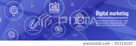 Digital Inbound Marketing Web Banner w Vector Icons with CTA, Growth, SEO, etc 93314287