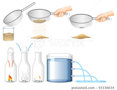 Set of equipment needed for science experiment 93336634