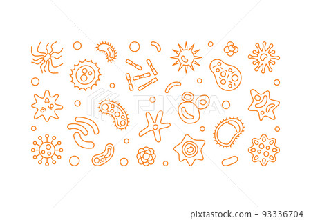 Bacteriology and microbiology vector line horizontal banner Bacteriology and microbiology vector line horizontal banner 93336704