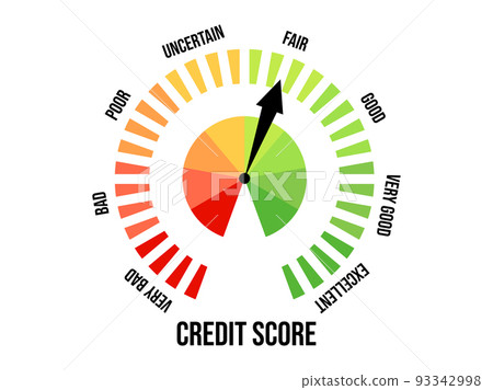 Fair credit score. Credit rating indicator isolated on white background. The arrow points to light green color. Credit score gauge. Design for apps and websites. Vector illustration 93342998