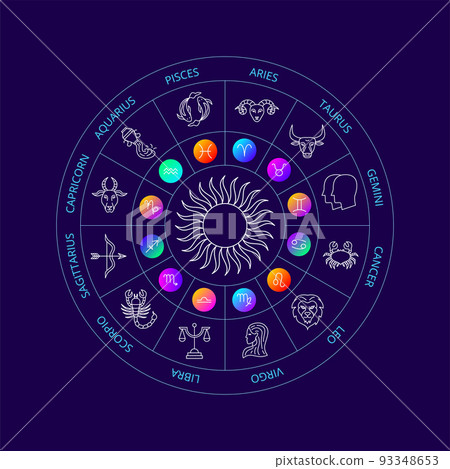 Dark Zodiac Circle 93348653