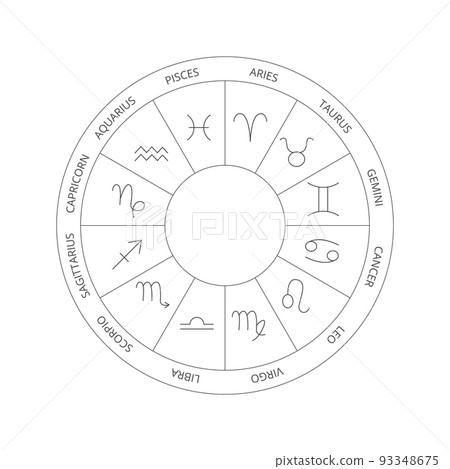Line Zodiac Horoscope Circle Line Zodiac Horoscope Circle 93348675