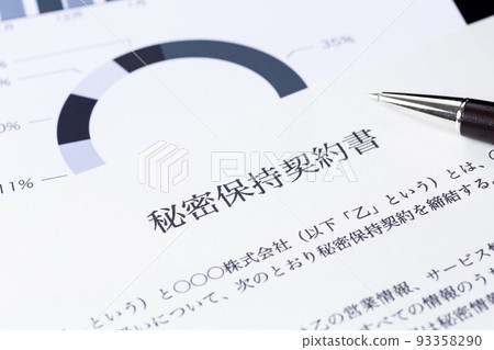保密協議 93358290