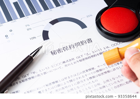 Nondisclosure agreement 93358644