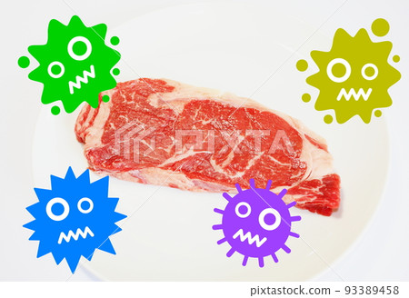 Bacteria that cause food poisoning propagate in raw meat 93389458
