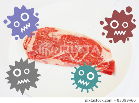 Bacteria that cause food poisoning propagate in raw meat 93389460