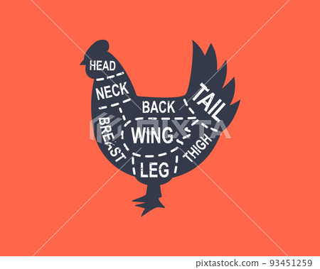 Chicken diagram cuts. Butcher scheme poster. Cuts of chicken meat. Meat diagram scheme illustration. Farm animal silhouette. Chicken diagram cuts. Butcher scheme poster. Cuts of chicken meat. Meat diagram scheme illustration. Farm animal silhouette. 93451259