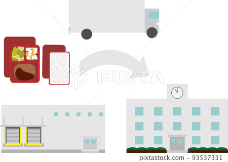 Image illustration of school lunch delivery method 93537331