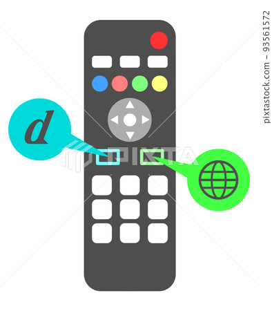 Operate data broadcasting and the Internet with the TV remote control Operate data broadcasting and the Internet with the TV remote control 93561572
