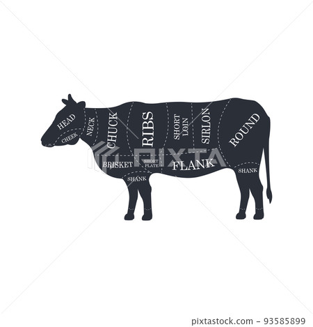 Cuts of cow meat for butchery, meat shop, restaurant, grocery store.Butcher diagram. Vector illustration Cuts of cow meat for butchery, meat shop, restaurant, grocery store.Butcher diagram. Vector illustration 93585899