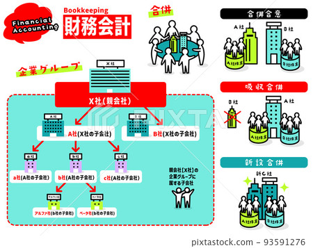 Financial accounting illustration icon collection Financial accounting illustration icon collection 93591276