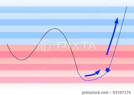 upward trend graph 93597174