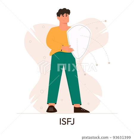 MBTI person types concept. Socionics mbti. Personality test. Flat vector illustration 93631399