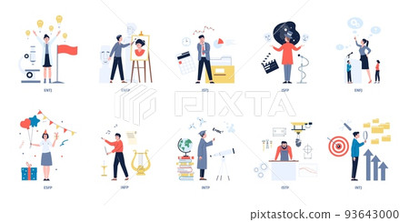 Personalities mbti types. Logic problem solution, individuals character. Personality mindset type, creative and business people. Recent psychology vector set 93643000