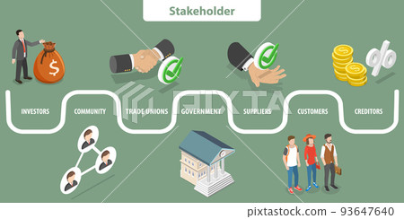 3D Isometric Flat Vector Conceptual Illustration of Stakeholder 3D Isometric Flat Vector Conceptual Illustration of Stakeholder 93647640