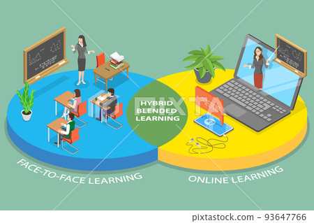 3D Isometric Flat Vector Conceptual Illustration of Hybrid Learning 93647766