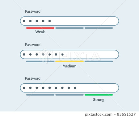 Password weak medium strong Password weak medium strong 93651527