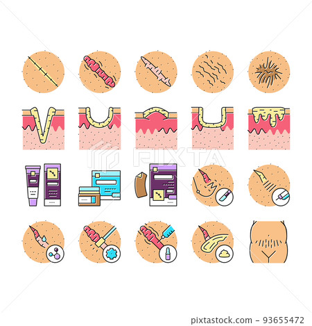 Scar After Trauma Or Surgery Icons Set Vector Scar After Trauma Or Surgery Icons Set Vector 93655472