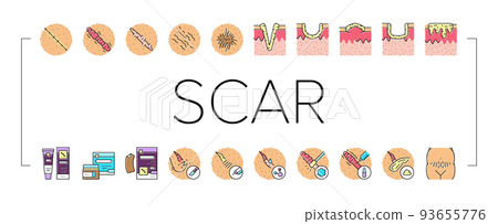 Scar After Trauma Or Surgery Icons Set Vector 93655776
