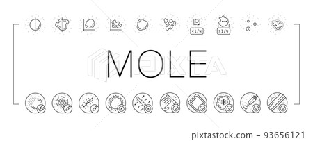Mole Skin Problem And Disease Icons Set Vector Mole Skin Problem And Disease Icons Set Vector 93656121