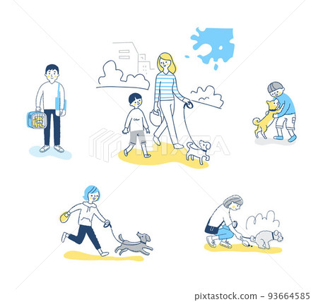 Scene set with various pet dogs 93664585