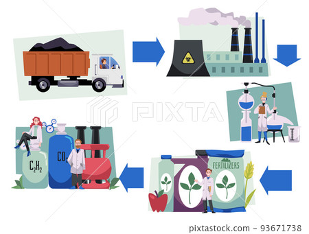 Soil fertilizers production scheme flat vector illustration isolated on white. 93671738