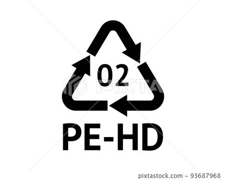 Plastic Recycling codes. Recycling symbol on an isolated background. Mobius strip. Special icon for sorting and recycling. Secondary use. Vector illustration for Packaging. 93687968