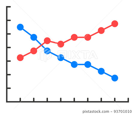 匯總數據並以折線圖顯示 匯總數據並以折線圖顯示 93701010