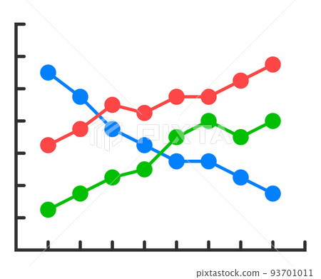 匯總數據並以折線圖顯示 匯總數據並以折線圖顯示 93701011