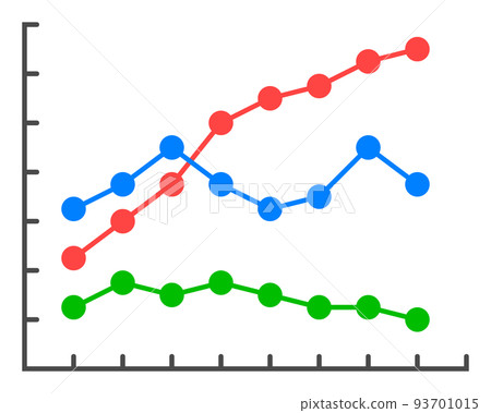 匯總數據並以折線圖顯示 93701015
