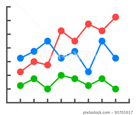 匯總數據並以折線圖顯示 93701017
