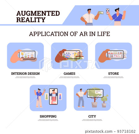 Banner about application of AR in life flat style, vector illustration Banner about application of AR in life flat style, vector illustration 93718102