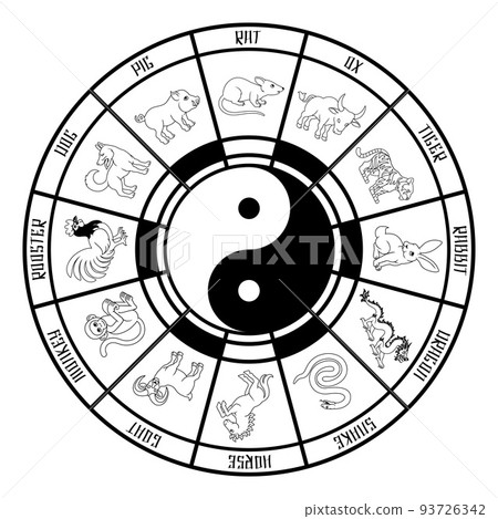 Chinese Zodiac Horoscope Animals Year Signs Wheel Stock