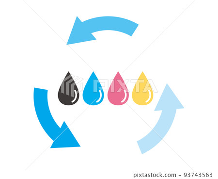 回收打印機墨盒 回收打印機墨盒 93743563