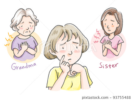 Breast Cancer: It Can Be Inherited in Your Family Breast Cancer: It Can Be Inherited in Your Family 93755488