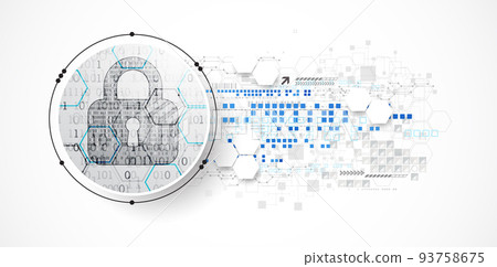Protection mechanism, system privacy (GDPR). 93758675