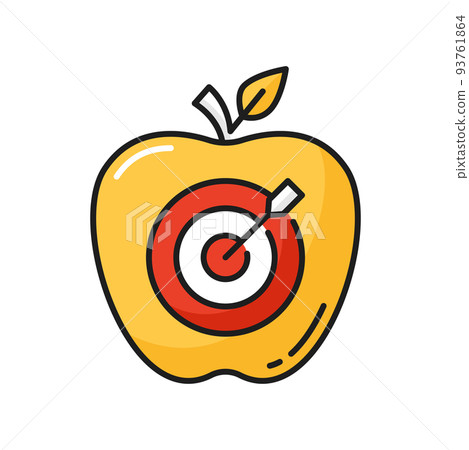 Apple : Target