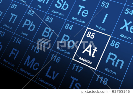 Astatine on periodic table. Extremely radioactive chemical element with symbol At, named after Greek astatos, meaning unstable, and with atomic number 85. Rarest naturally occurring element on Earth. 93765146